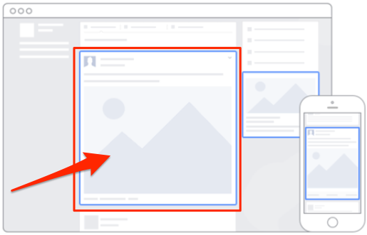 desktop News Feed Facebook ad placement
