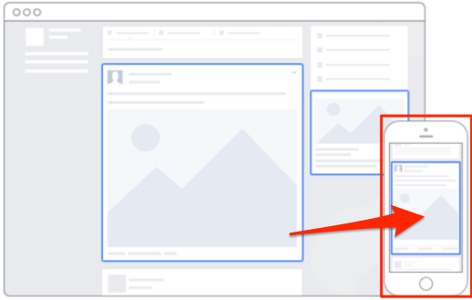 mobile news feed Facebook ad placement