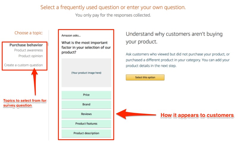 Amazon marketing - Amazon Insights tool