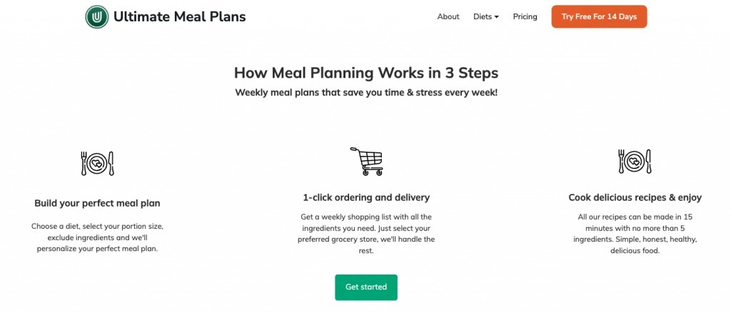 Screenshot of Ultimate Meal Plans' homepage