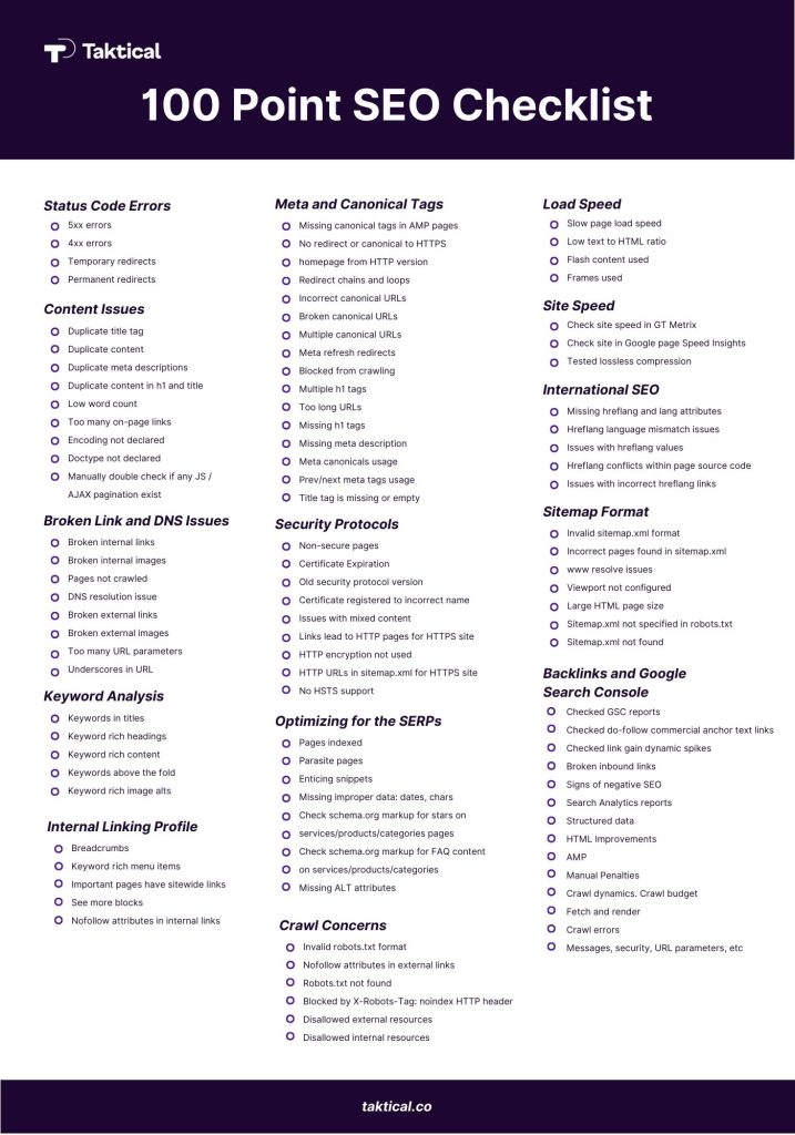 100-Point SEO Audit Checklist