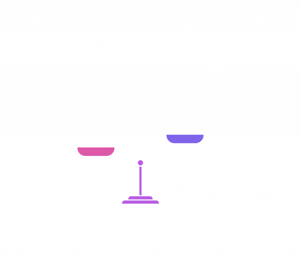 What Is Amazon Enhanced Brand Content and Why It Matters