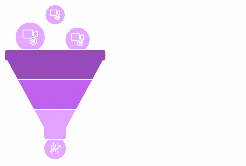 Case Study: Success with "Terrible" Ad Creative
